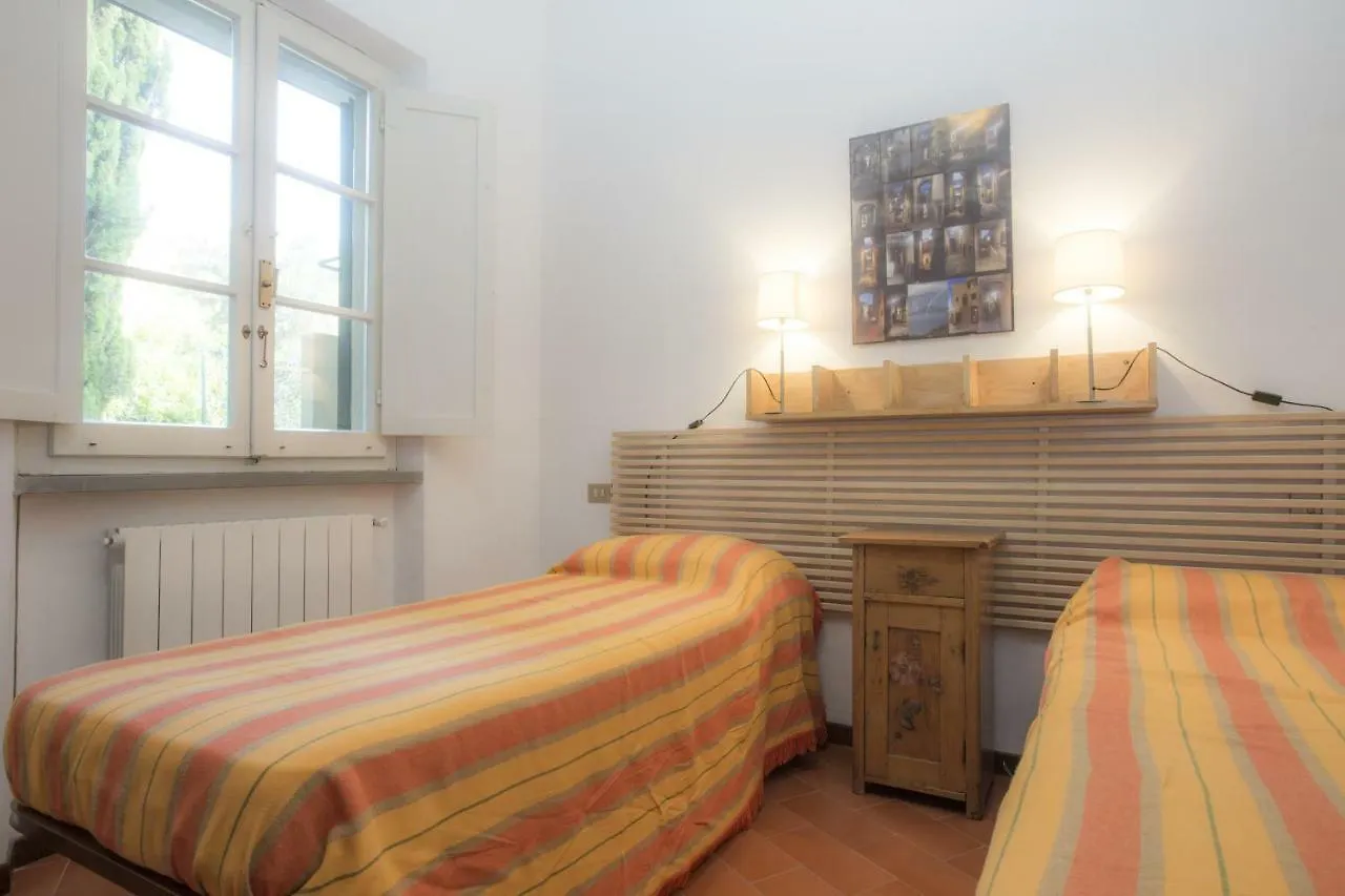 Kontakt z Villa Lilla